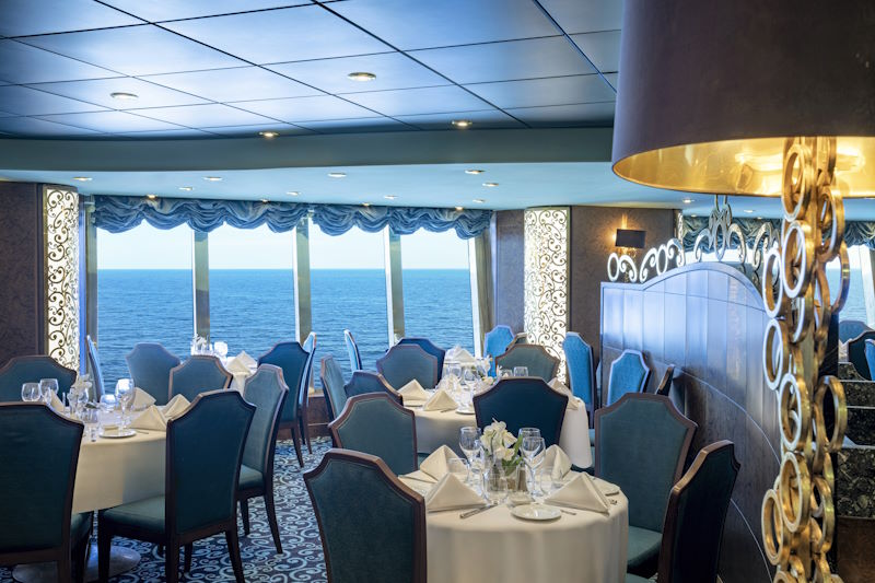 Gastronomie Internationala